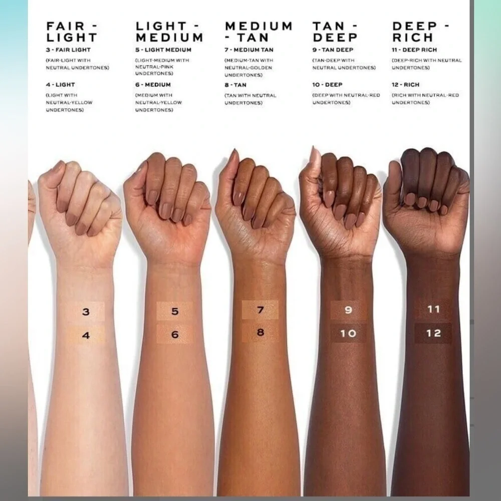 Jaclyn Cosmetics Skin Perfecting Blurring Tint in 12-Rich - Brand New! - Picture 3 of 6